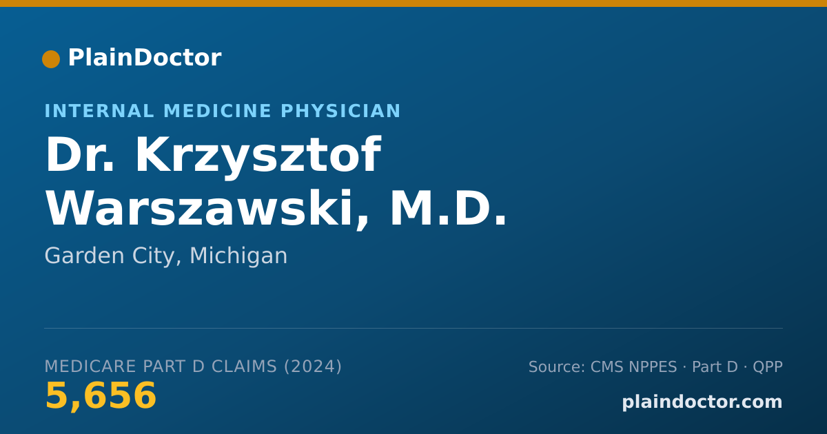 Shareable card for Krzysztof Warszawski, M.D. - Internal Medicine Physician, Garden City, MI