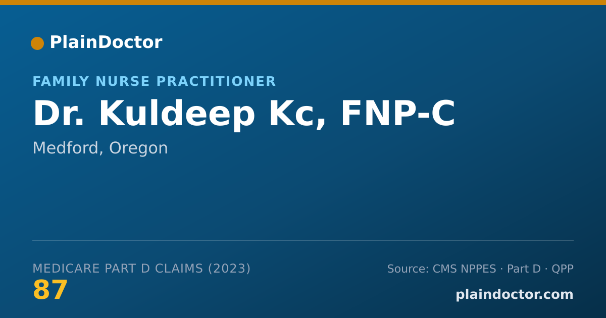 Shareable card for Kuldeep Kc, FNP-C - Family Nurse Practitioner, Medford, OR