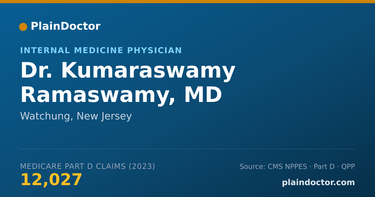 Shareable card for Kumaraswamy Ramaswamy, MD - Internal Medicine Physician, Watchung, NJ