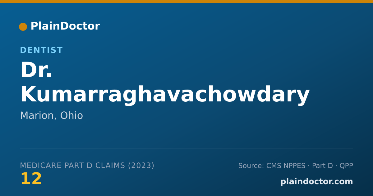 Shareable card for Kumarraghavachowdary Annam, DDS - Dentist, Marion, OH