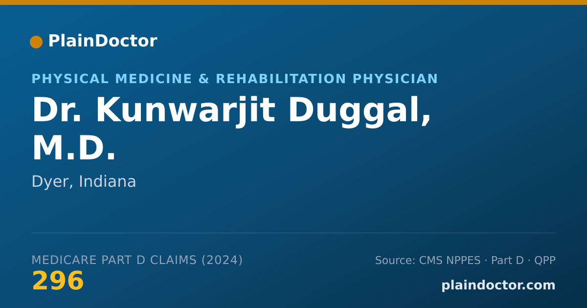 Shareable card for Kunwarjit Duggal, M.D. - Physical Medicine & Rehabilitation Physician, Dyer, IN