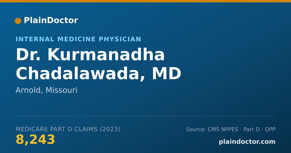 Shareable card for Kurmanadha Chadalawada, MD - Internal Medicine Physician, Arnold, MO