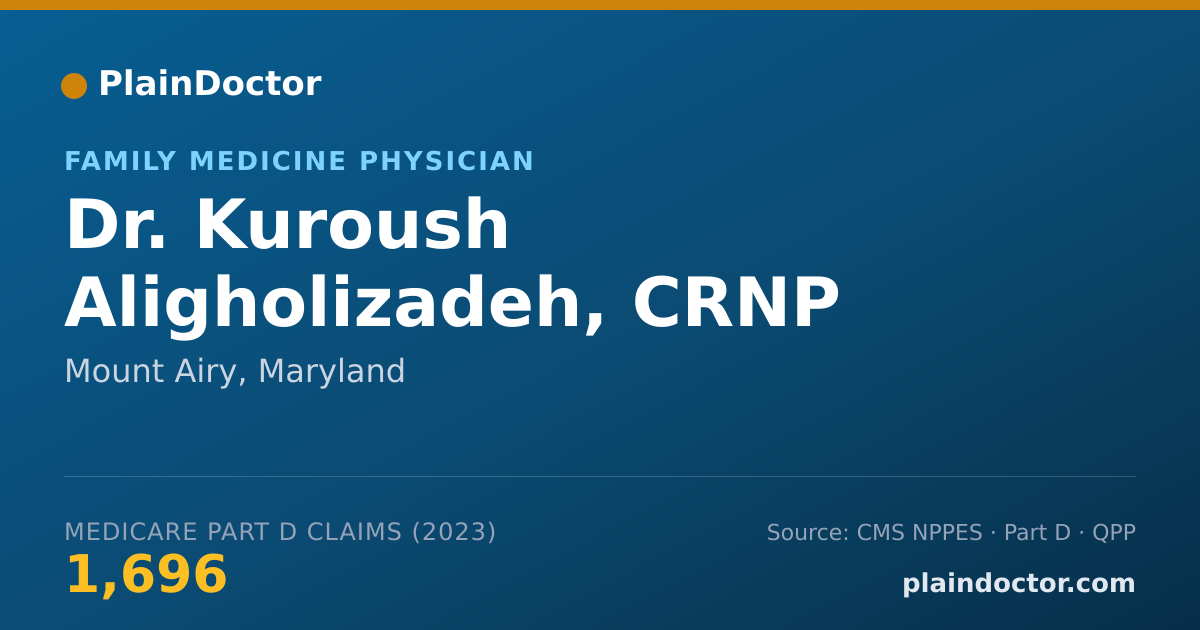 Shareable card for Kuroush Aligholizadeh, CRNP - Family Medicine Physician, Mount Airy, MD