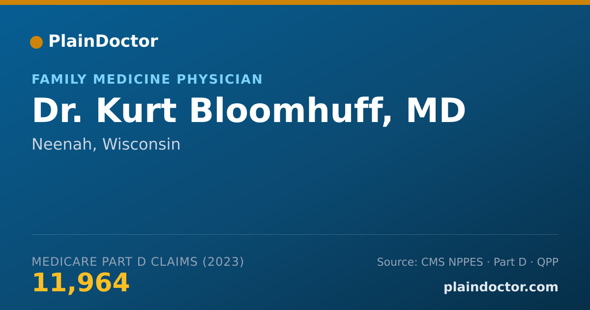 Shareable card for Kurt Bloomhuff, MD - Family Medicine Physician, Neenah, WI