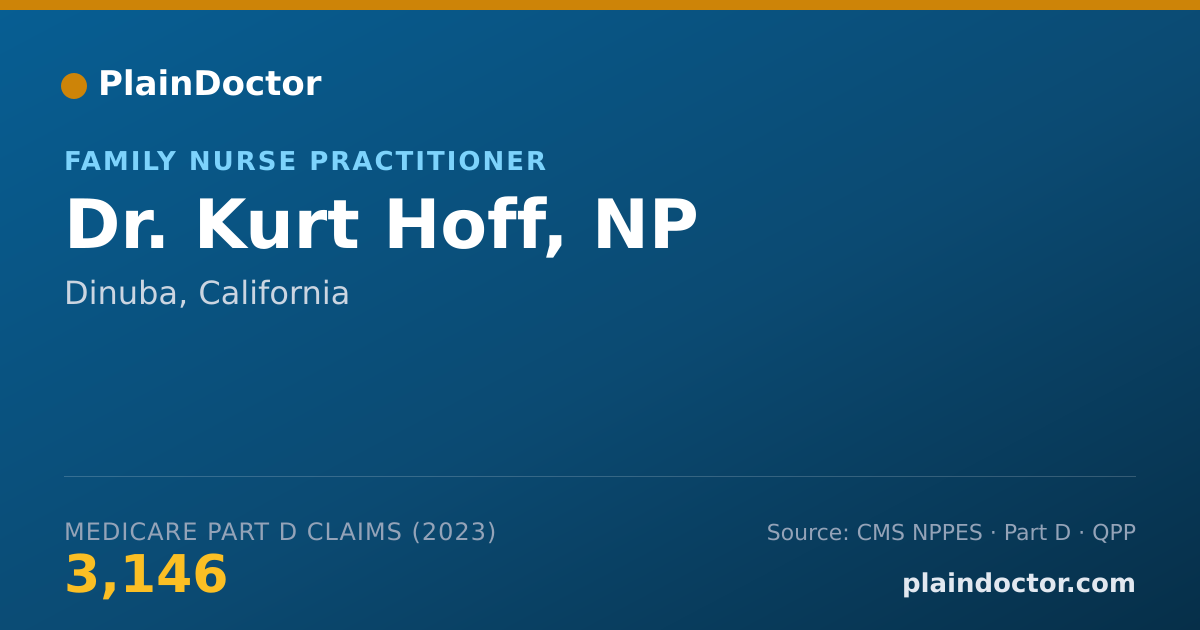 Shareable card for Kurt Hoff, NP - Family Nurse Practitioner, Dinuba, CA