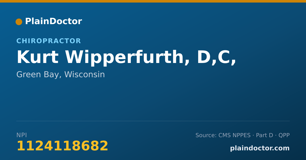 Shareable card for Kurt Wipperfurth, D,C, - Chiropractor, Green Bay, WI