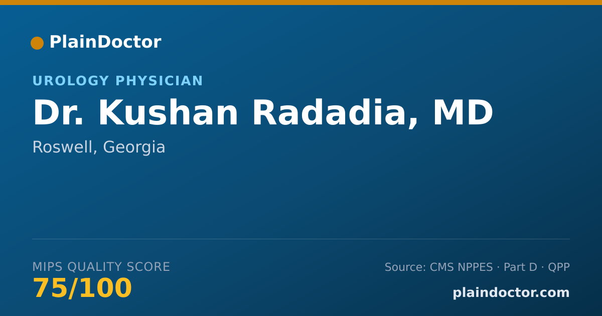Shareable card for Kushan Radadia, MD - Urology Physician, Roswell, GA