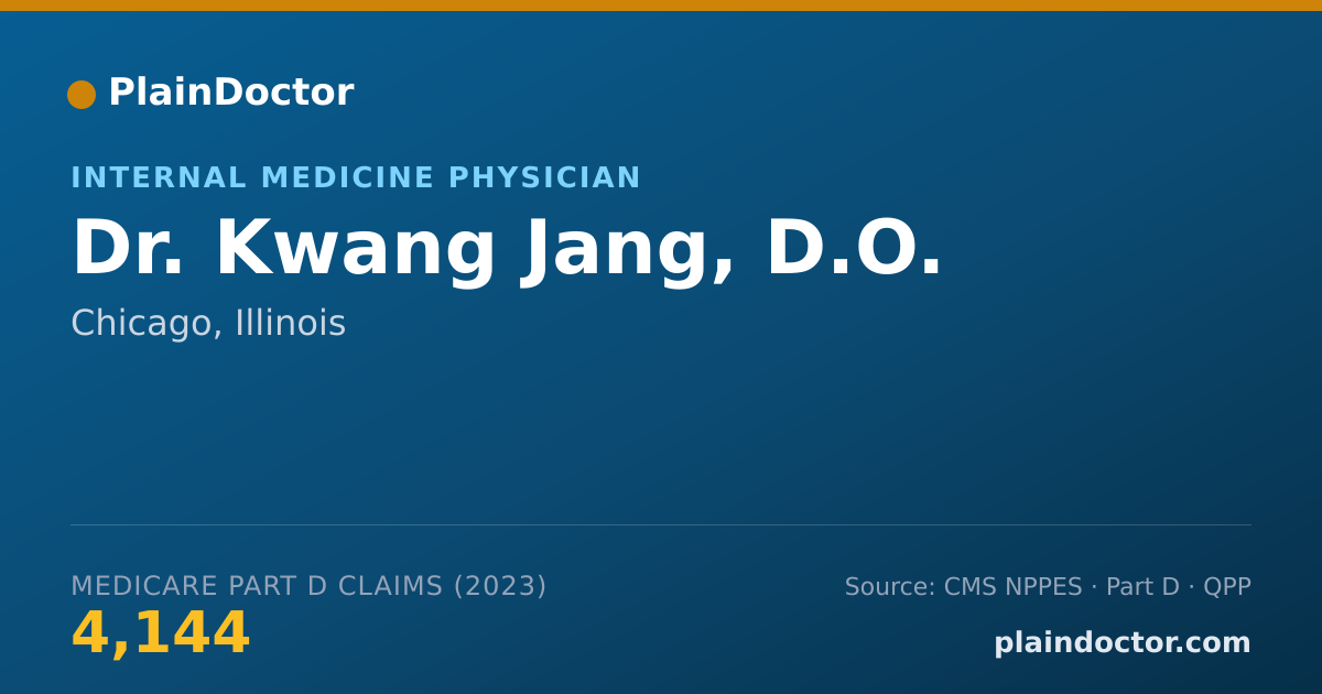 Shareable card for Kwang Jang, D.O. - Internal Medicine Physician, Chicago, IL