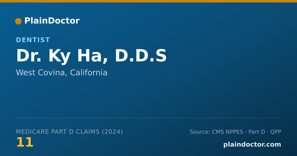 Shareable card for Ky Ha, D.D.S - Dentist, West Covina, CA