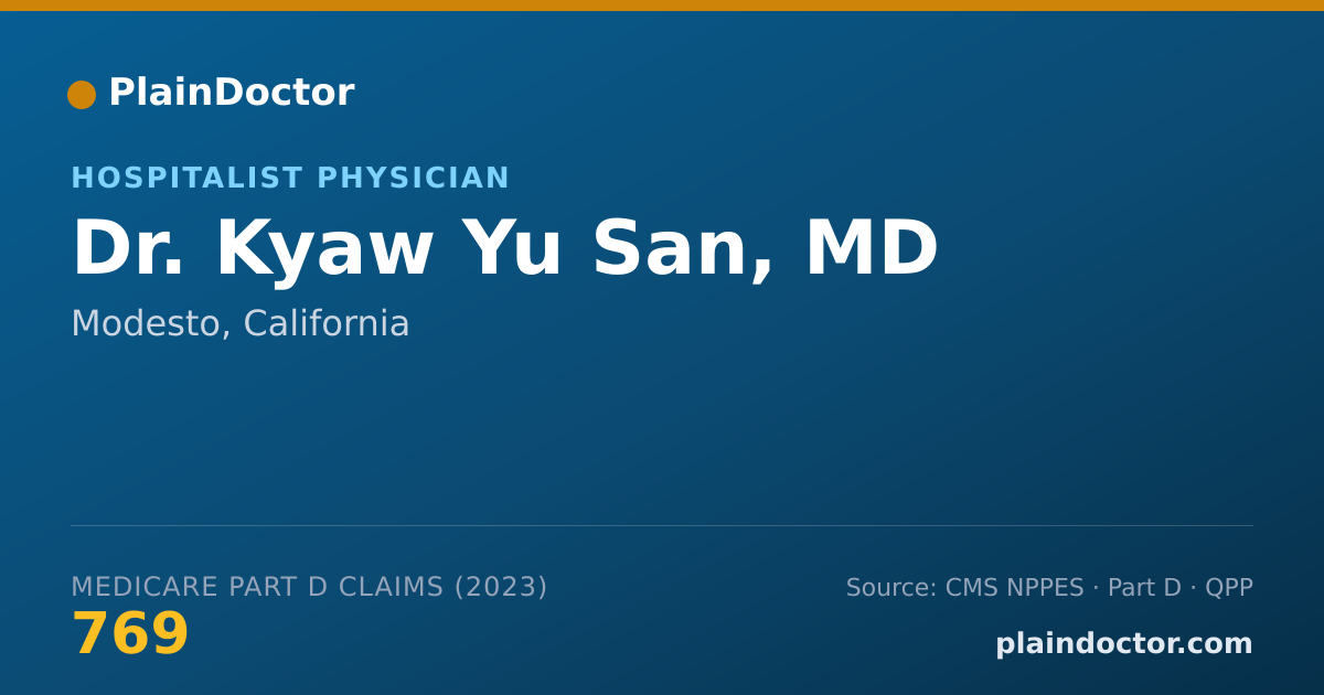 Shareable card for Kyaw Yu San, MD - Hospitalist Physician, Modesto, CA
