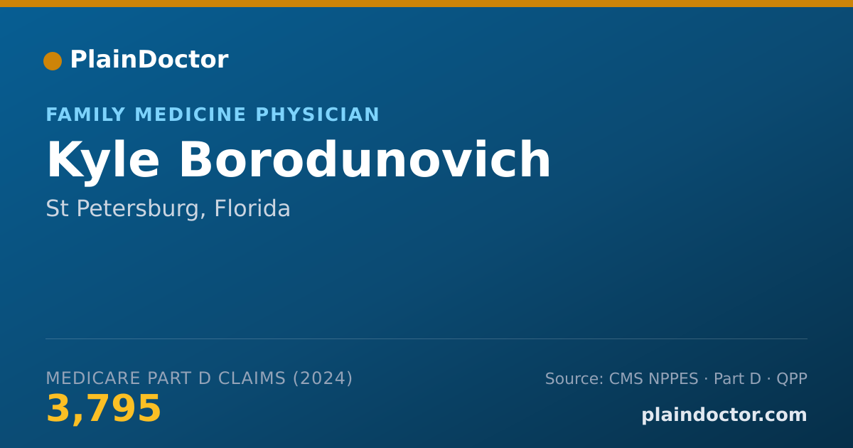 Shareable card for Kyle Borodunovich - Family Medicine Physician, St Petersburg, FL
