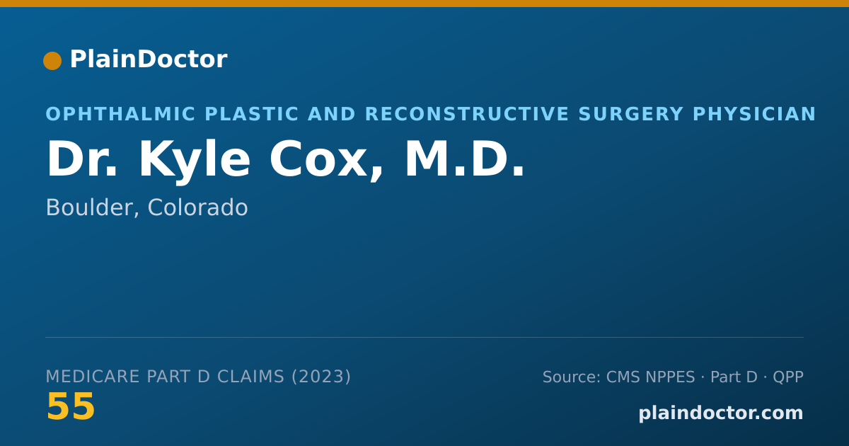 Shareable card for Kyle Cox, M.D. - Ophthalmic Plastic and Reconstructive Surgery Physician, Boulder, CO