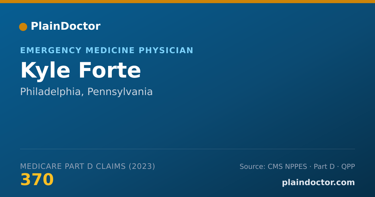 Shareable card for Kyle Forte - Emergency Medicine Physician, Philadelphia, PA
