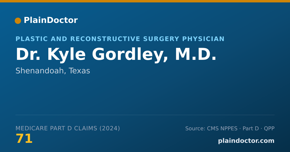 Shareable card for Kyle Gordley, M.D. - Plastic and Reconstructive Surgery Physician, Shenandoah, TX