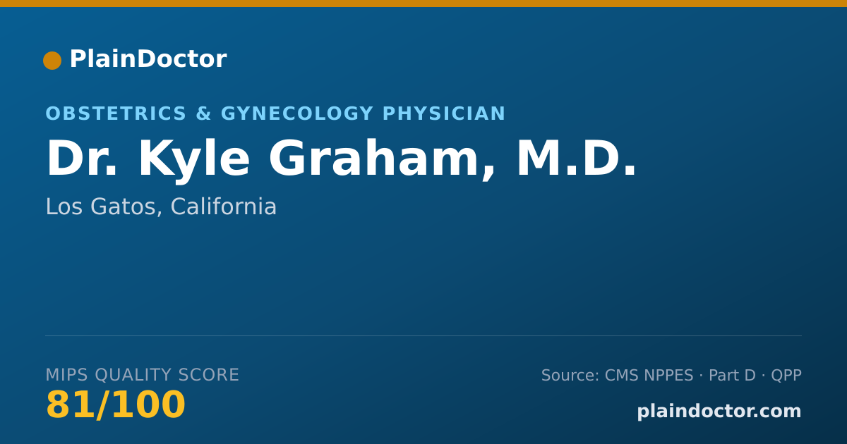 Shareable card for Kyle Graham, M.D. - Obstetrics & Gynecology Physician, Los Gatos, CA