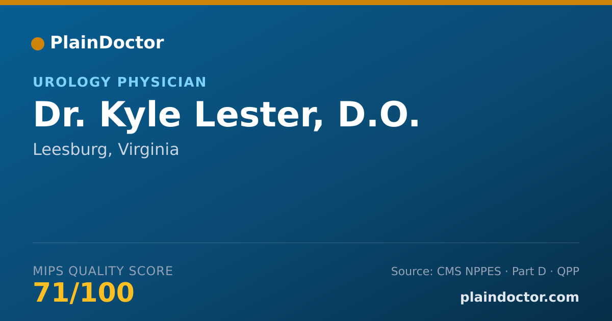 Shareable card for Kyle Lester, D.O. - Urology Physician, Leesburg, VA