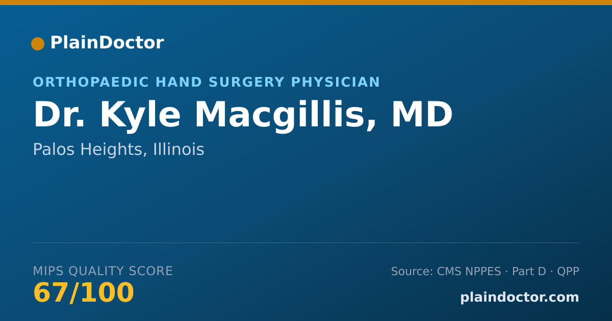 Shareable card for Kyle Macgillis, MD - Orthopaedic Hand Surgery Physician, Palos Heights, IL