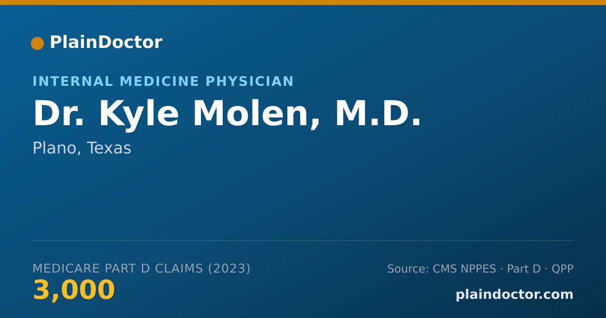 Shareable card for Kyle Molen, M.D. - Internal Medicine Physician, Plano, TX