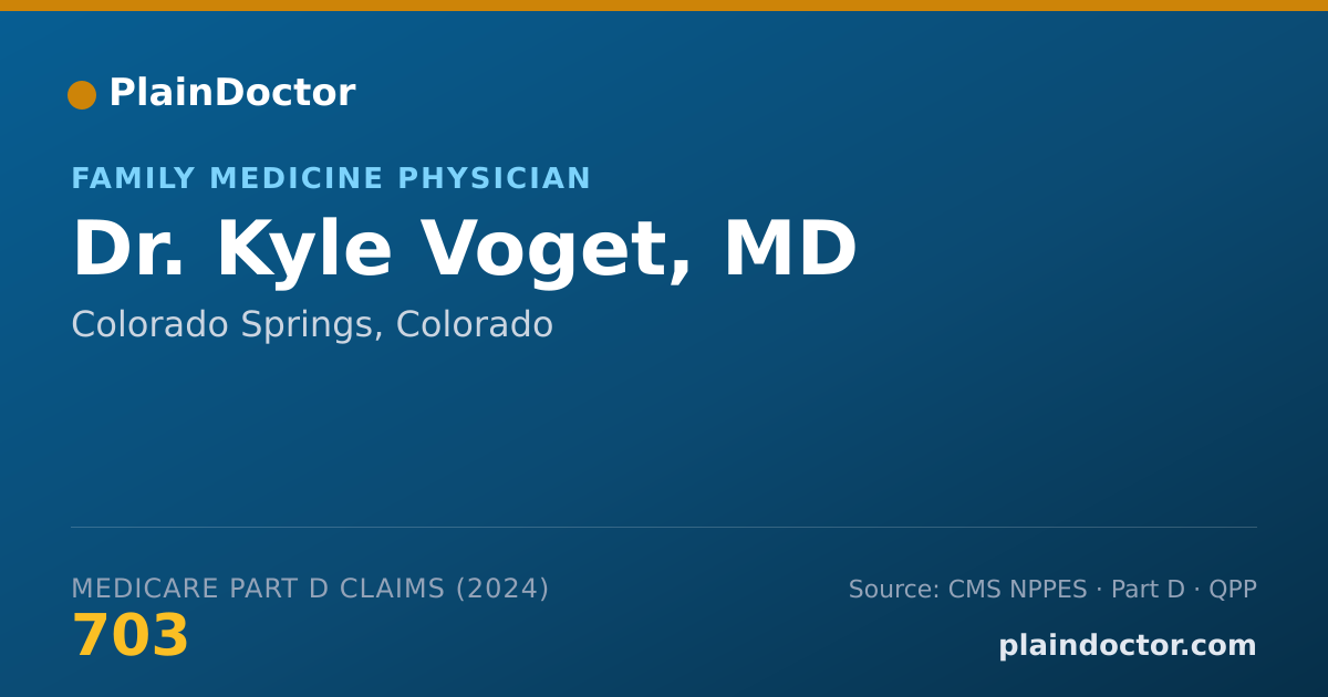 Shareable card for Kyle Voget, MD - Family Medicine Physician, Colorado Springs, CO