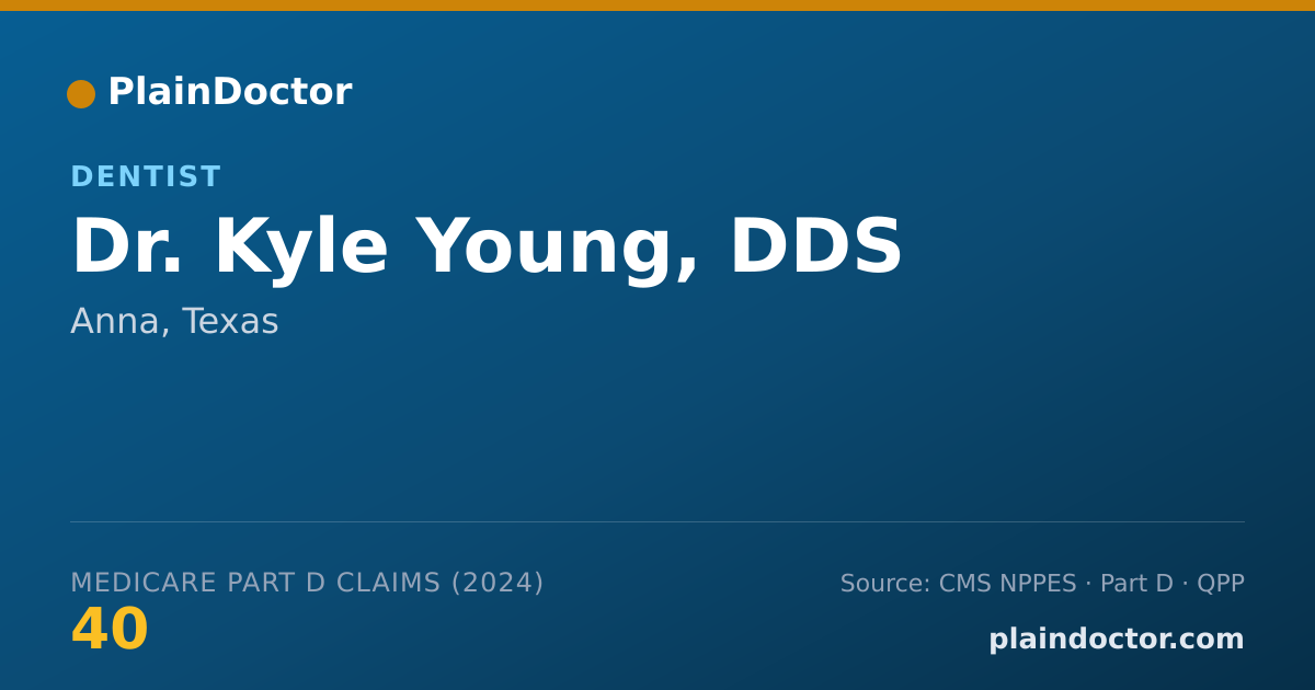 Shareable card for Kyle Young, DDS - Dentist, Anna, TX