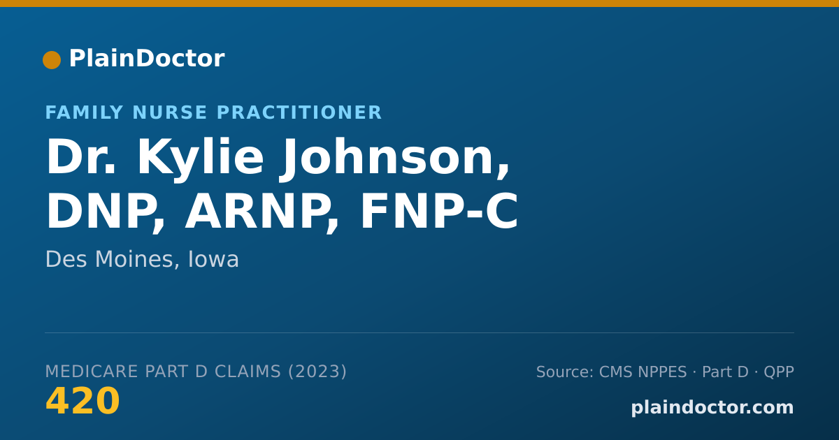 Shareable card for Kylie Johnson, DNP, ARNP, FNP-C - Family Nurse Practitioner, Des Moines, IA