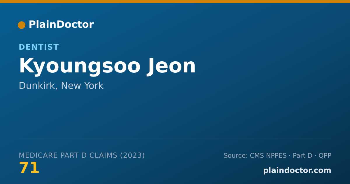 Shareable card for Kyoungsoo Jeon - Dentist, Dunkirk, NY