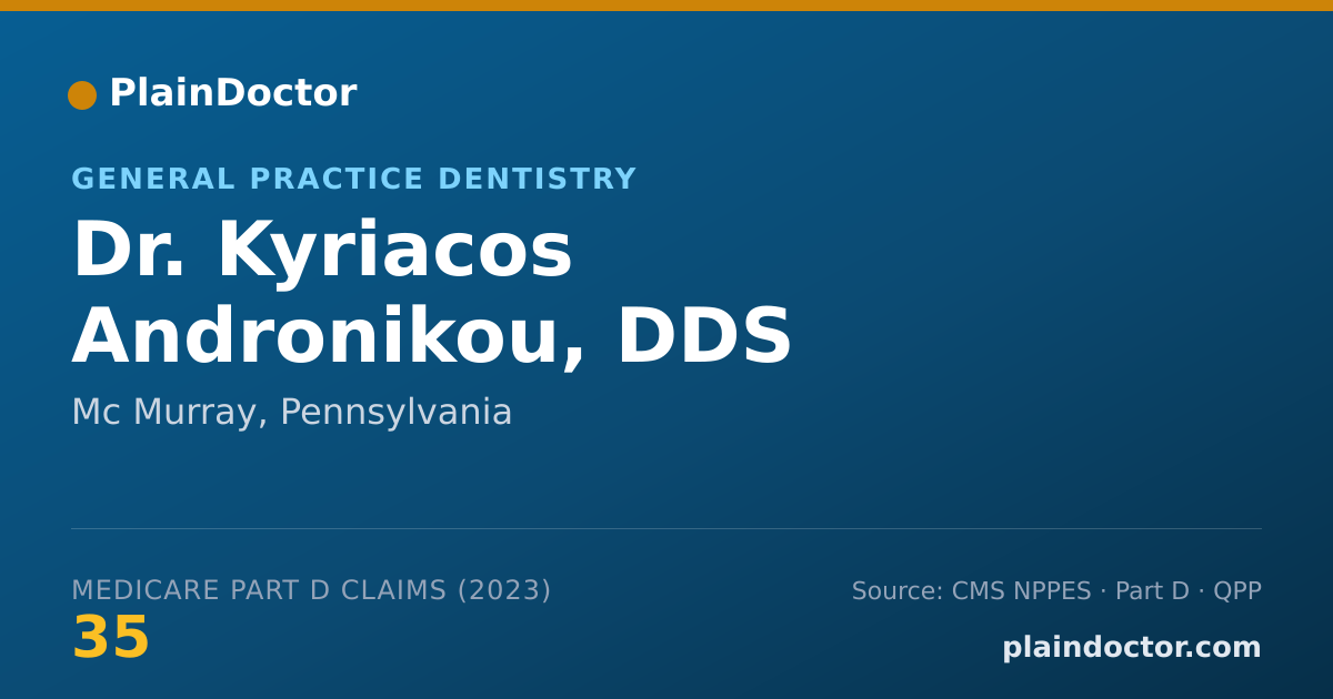 Shareable card for Kyriacos Andronikou, DDS - General Practice Dentistry, Mc Murray, PA