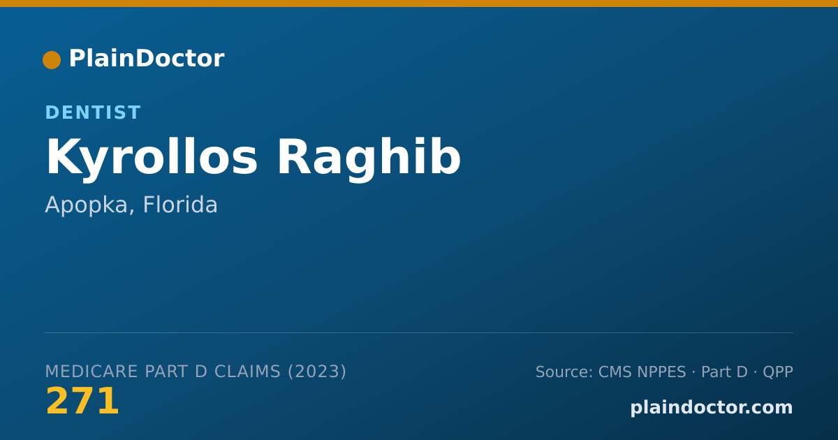 Shareable card for Kyrollos Raghib - Dentist, Apopka, FL