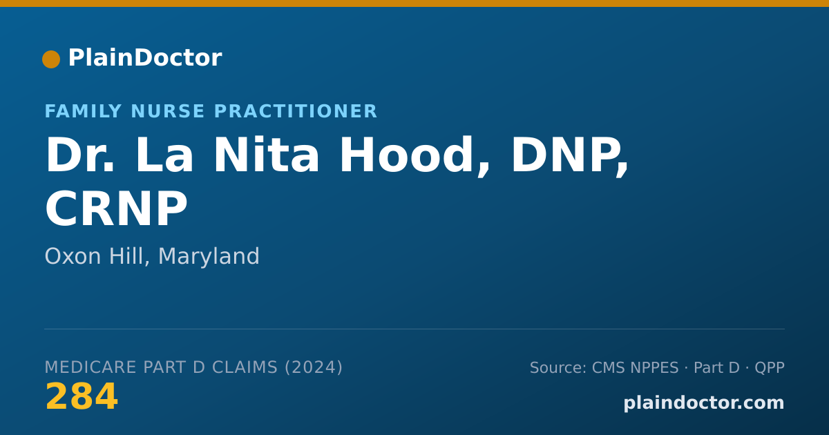 Shareable card for La Nita Hood, DNP, CRNP - Family Nurse Practitioner, Oxon Hill, MD