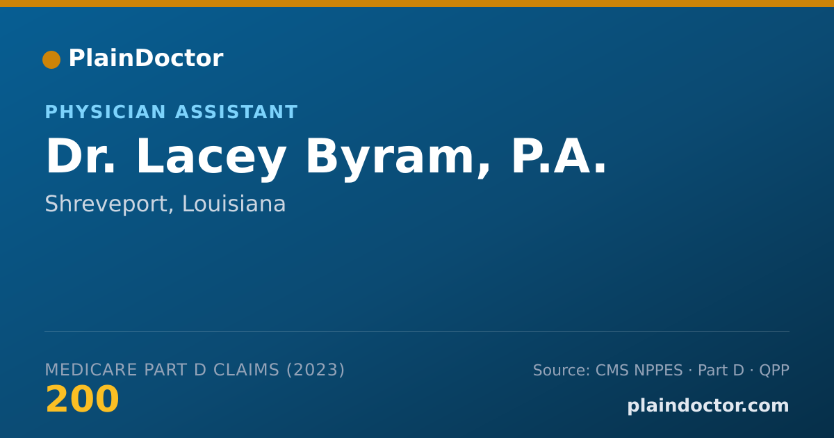 Shareable card for Lacey Byram, P.A. - Physician Assistant, Shreveport, LA