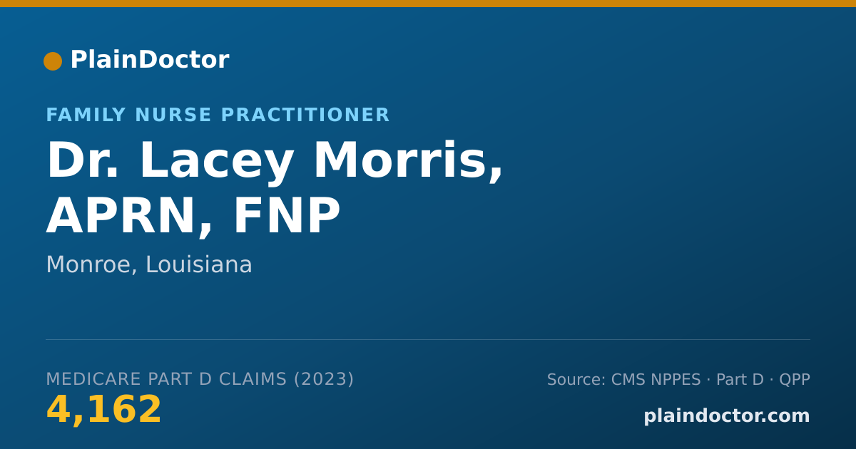 Shareable card for Lacey Morris, APRN, FNP - Family Nurse Practitioner, Monroe, LA