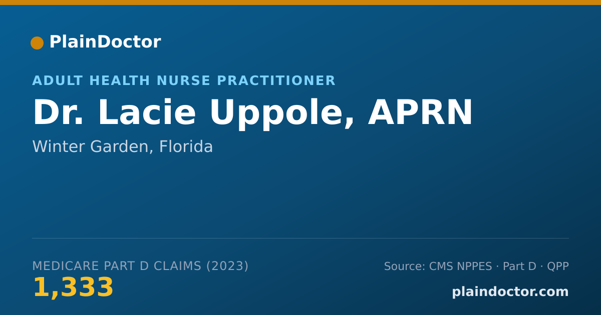 Shareable card for Lacie Uppole, APRN - Adult Health Nurse Practitioner, Winter Garden, FL