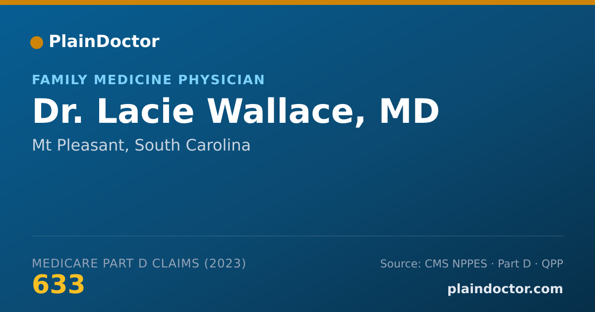 Shareable card for Lacie Wallace, MD - Family Medicine Physician, Mt Pleasant, SC