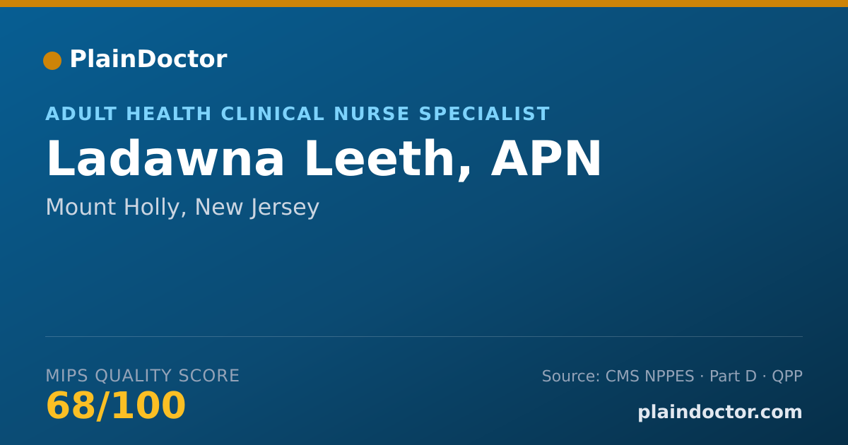 Shareable card for Ladawna Leeth, APN - Adult Health Clinical Nurse Specialist, Mount Holly, NJ