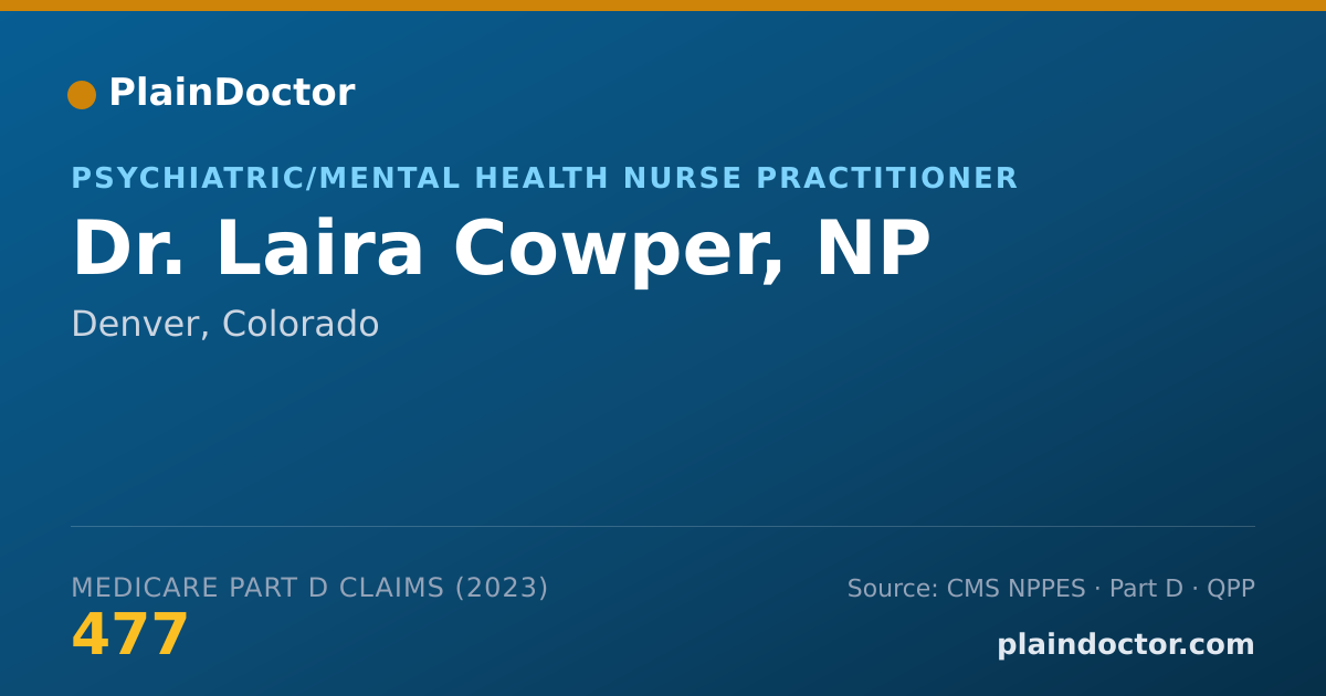 Shareable card for Laira Cowper, NP - Psychiatric/Mental Health Nurse Practitioner, Denver, CO