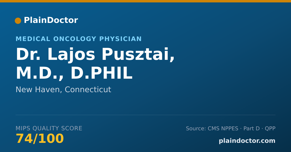 Shareable card for Lajos Pusztai, M.D., D.PHIL - Medical Oncology Physician, New Haven, CT
