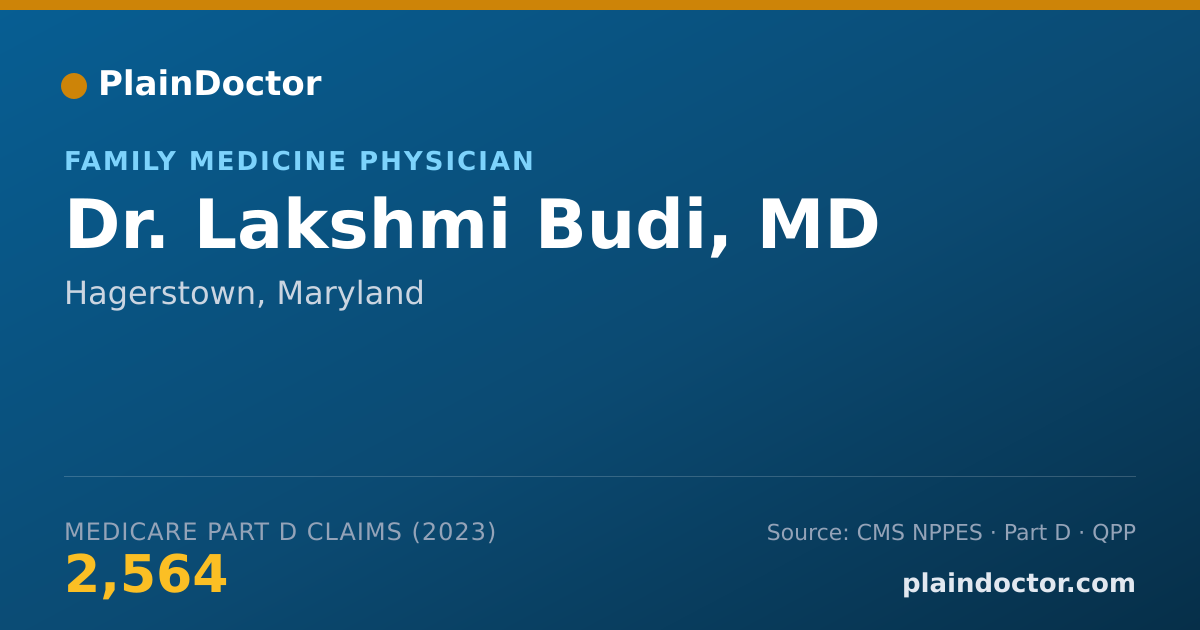 Shareable card for Lakshmi Budi, MD - Family Medicine Physician, Hagerstown, MD