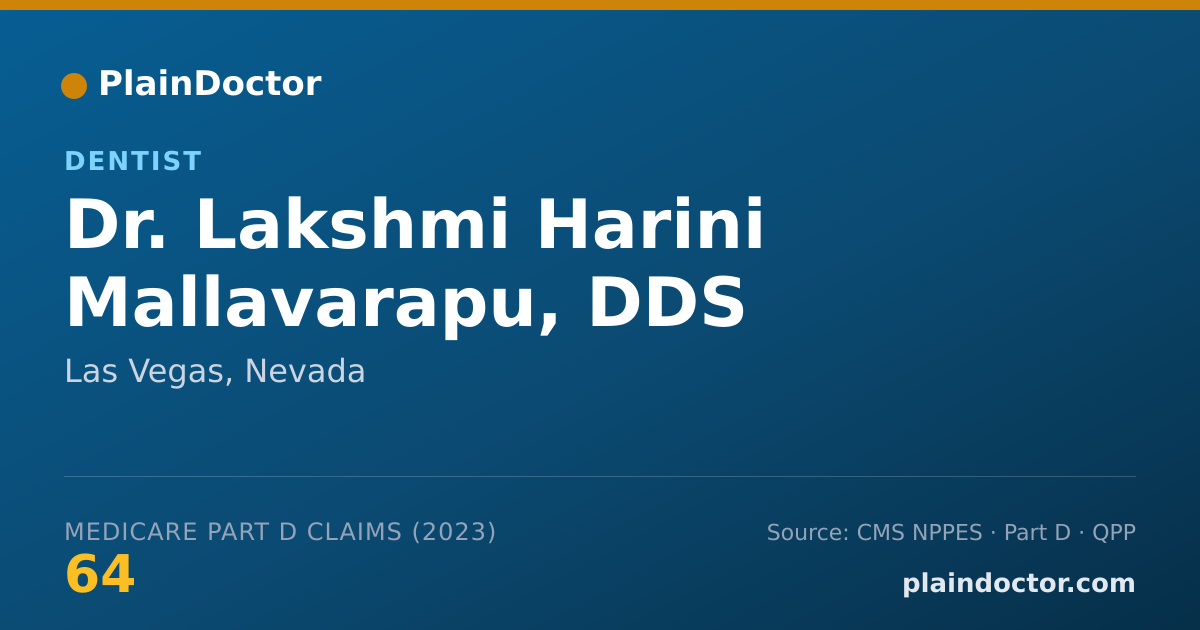 Shareable card for Lakshmi Harini Mallavarapu, DDS - Dentist, Las Vegas, NV
