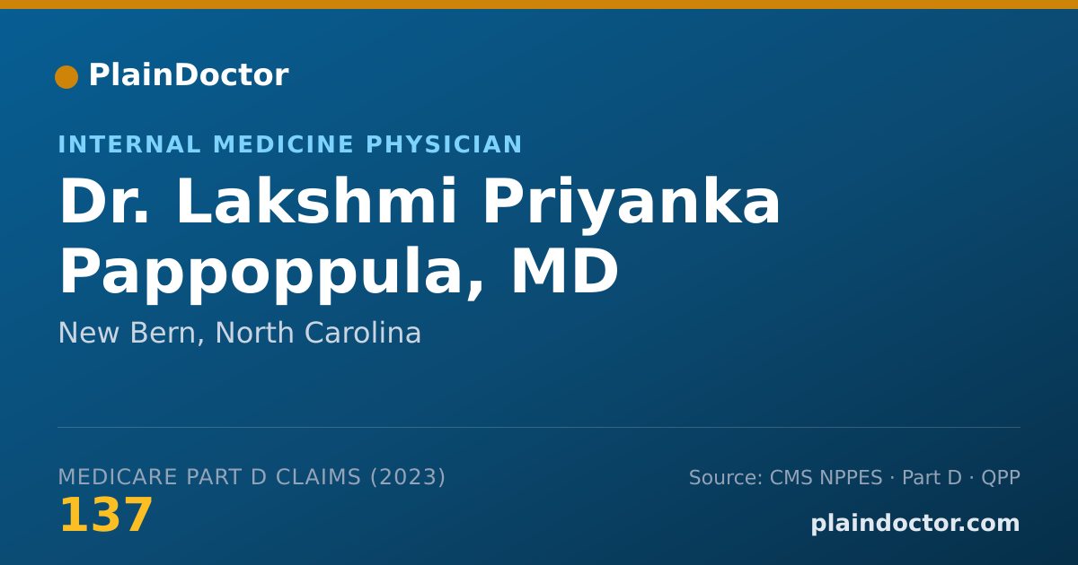 Shareable card for Lakshmi Priyanka Pappoppula, MD - Internal Medicine Physician, New Bern, NC