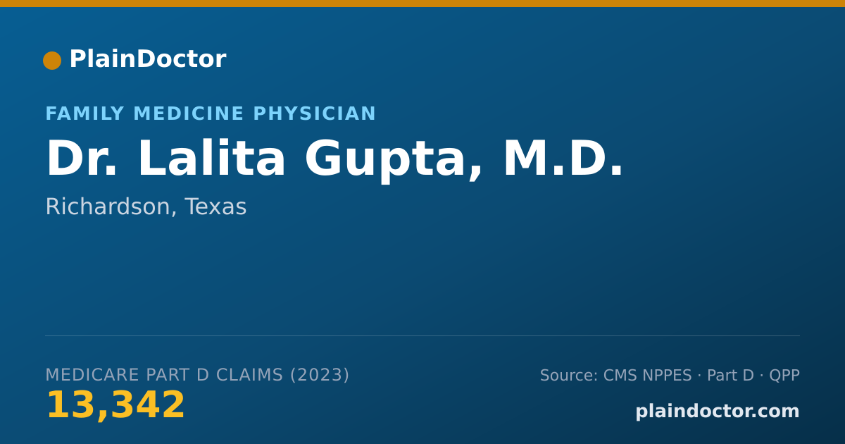 Shareable card for Lalita Gupta, M.D. - Family Medicine Physician, Richardson, TX