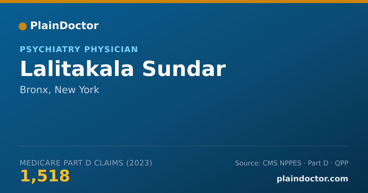 Shareable card for Lalitakala Sundar - Psychiatry Physician, Bronx, NY