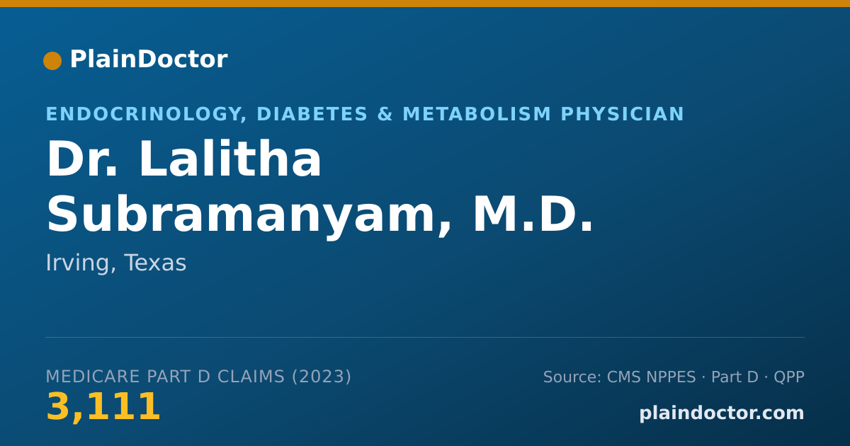 Shareable card for Lalitha Subramanyam, M.D. - Endocrinology, Diabetes & Metabolism Physician, Irving, TX