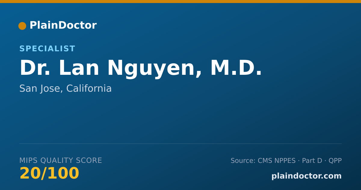 Shareable card for Lan Nguyen, M.D. - Specialist, San Jose, CA
