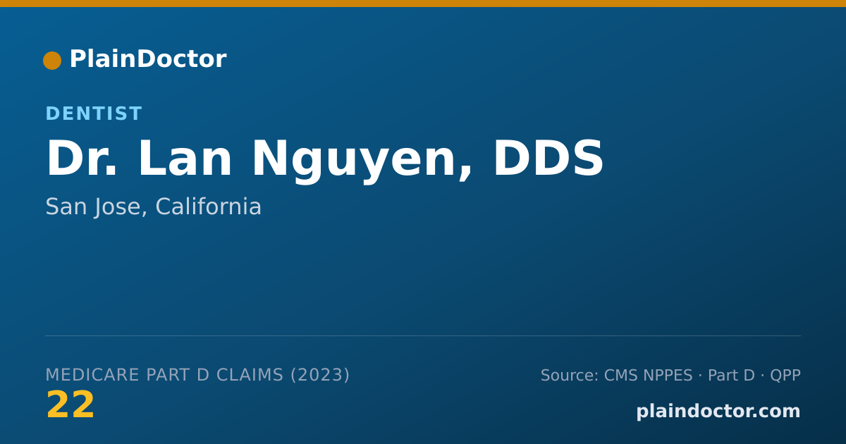 Shareable card for Lan Nguyen, DDS - Dentist, San Jose, CA