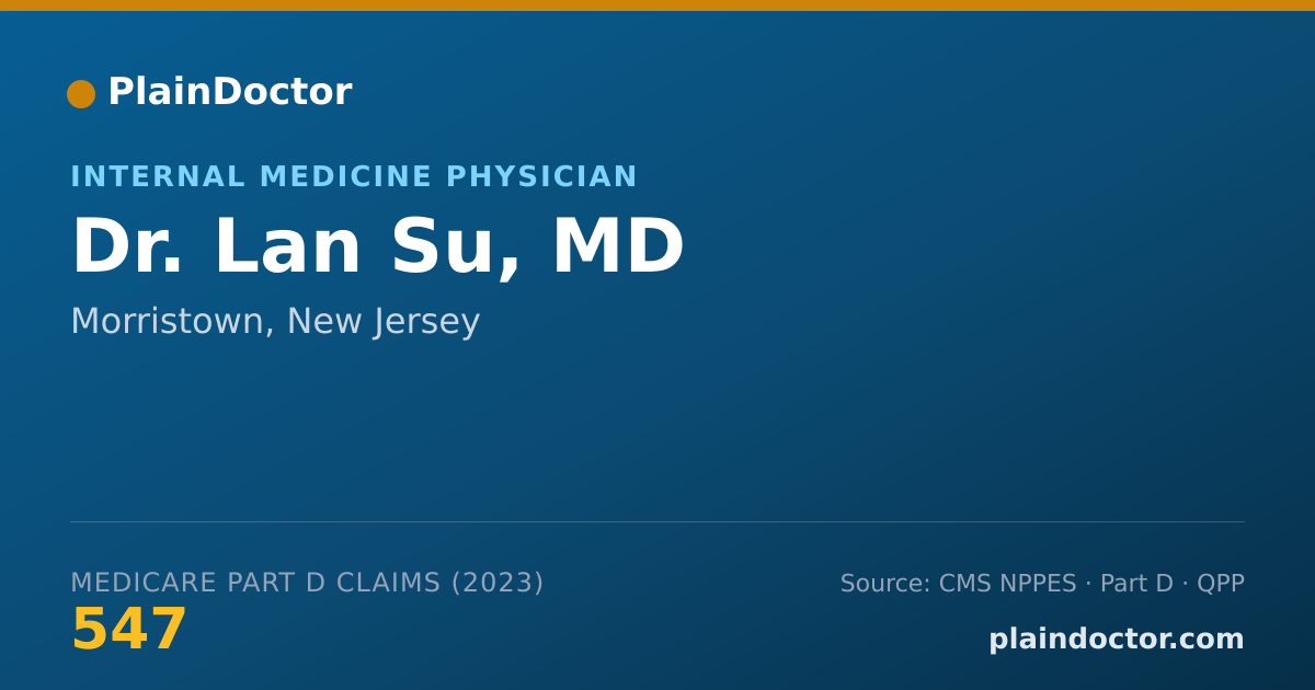 Shareable card for Lan Su, MD - Internal Medicine Physician, Morristown, NJ