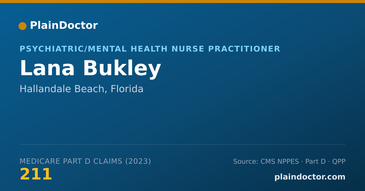 Shareable card for Lana Bukley - Psychiatric/Mental Health Nurse Practitioner, Hallandale Beach, FL