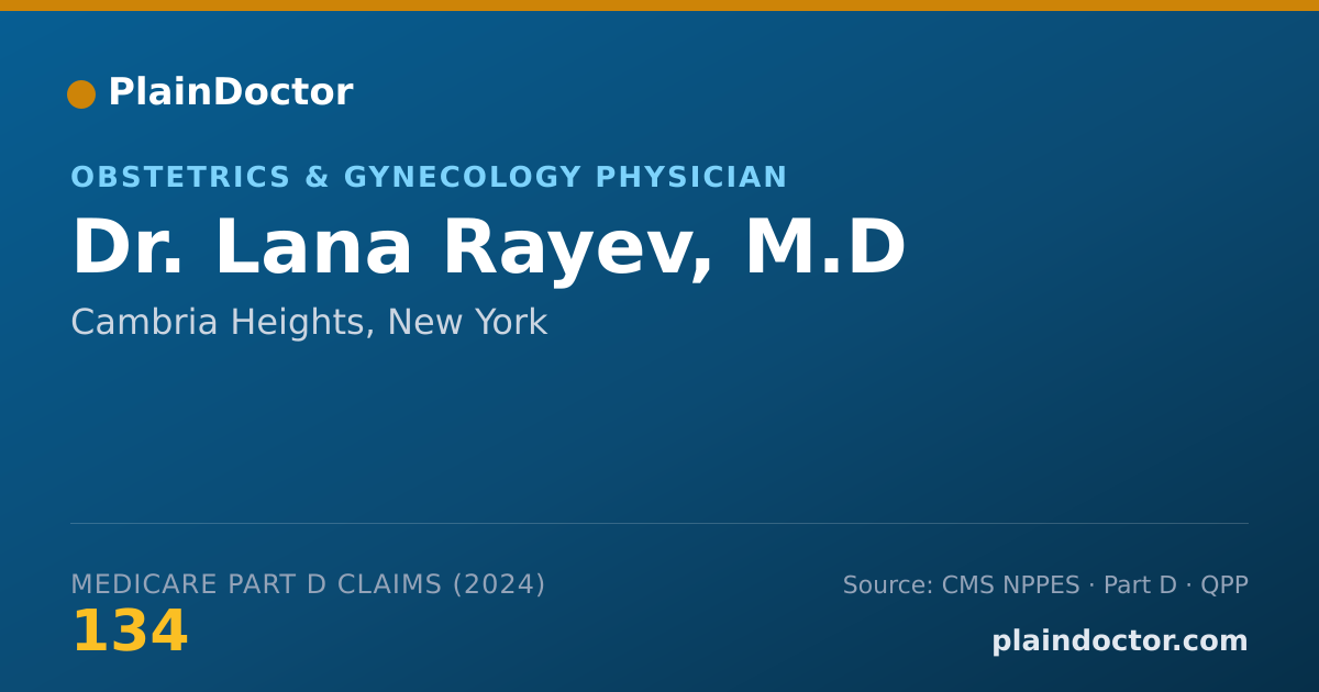 Shareable card for Lana Rayev, M.D - Obstetrics & Gynecology Physician, Cambria Heights, NY