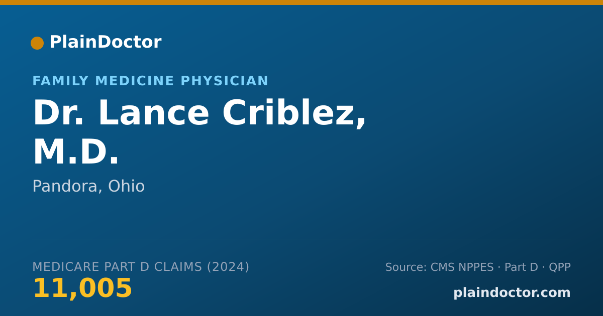 Shareable card for Lance Criblez, M.D. - Family Medicine Physician, Pandora, OH
