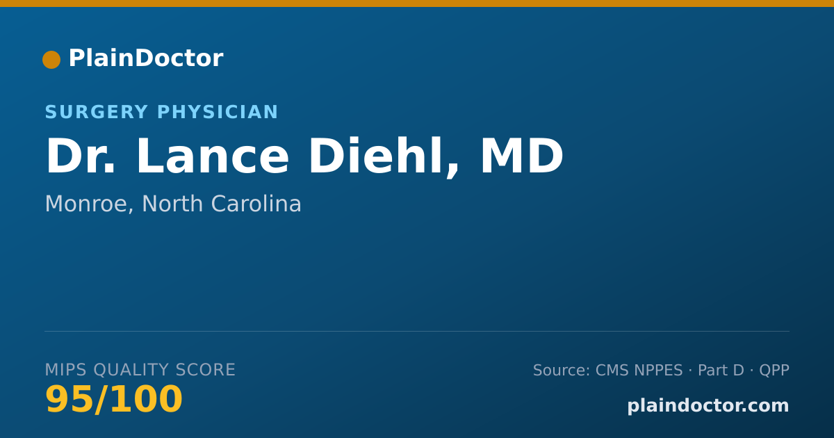 Shareable card for Lance Diehl, MD - Surgery Physician, Monroe, NC