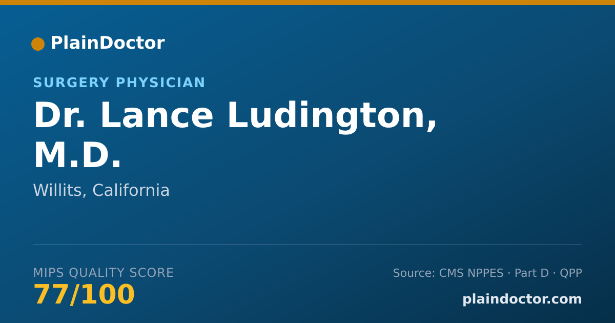 Shareable card for Lance Ludington, M.D. - Surgery Physician, Willits, CA